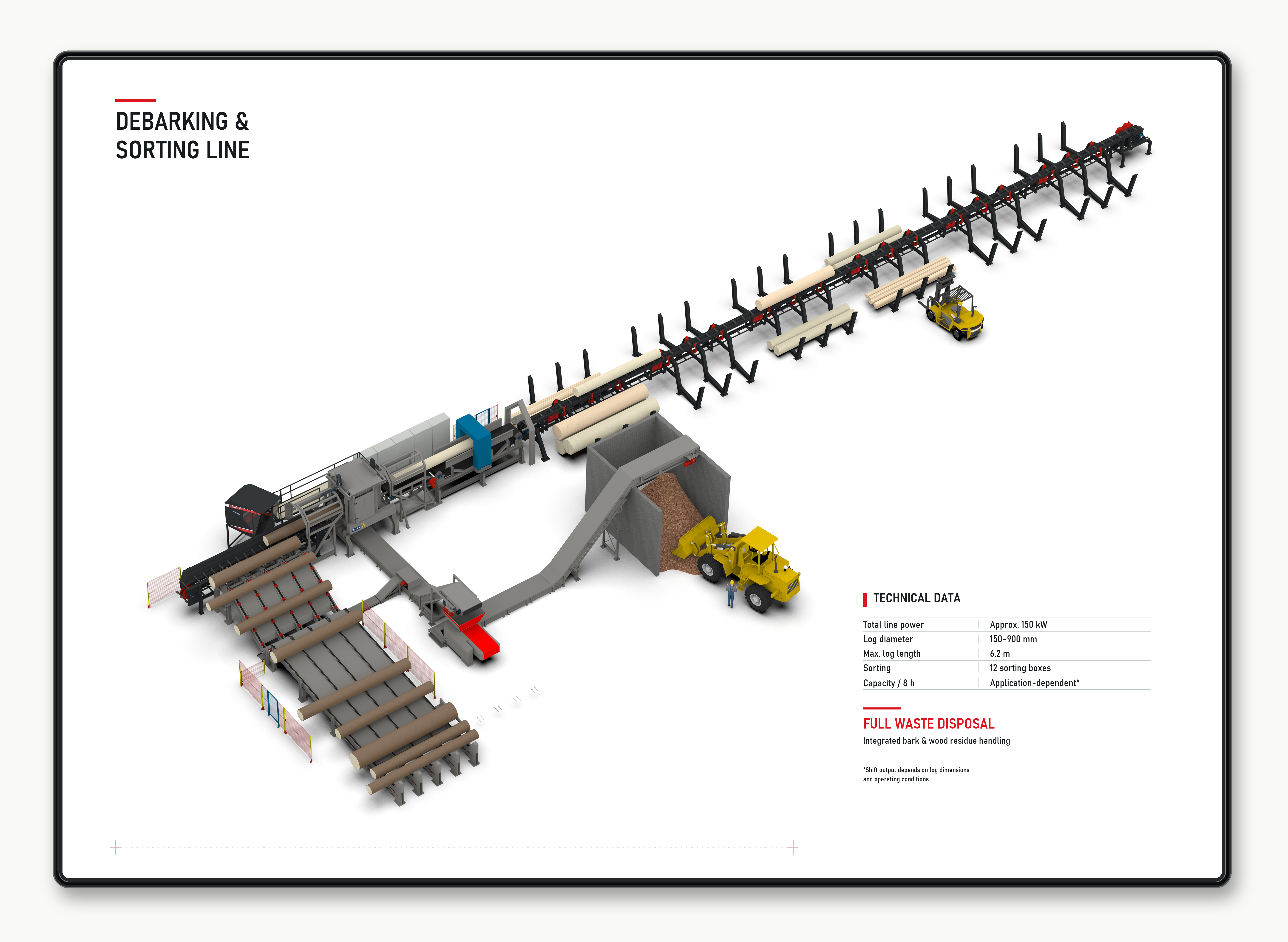Framed overview of the Mercers debarker and sorting line with technical data